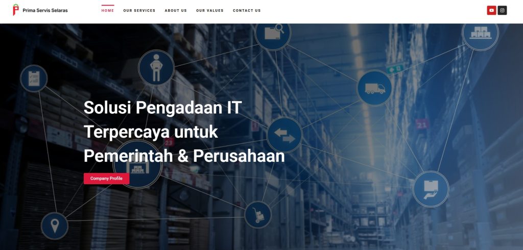 website prima servis